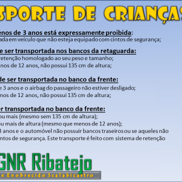 GNR lança esclarecimento de multas que podem chegar aos 600 euros