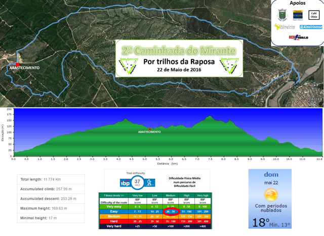 CAJ Raposa organiza 2ª caminhada “Por Trilhos da Raposa” CAJ Raposa organiza 2ª caminhada “Por Trilhos da Raposa”