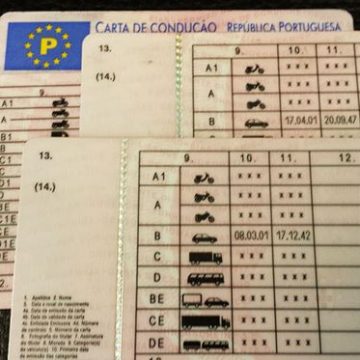 “Carta por Pontos” entra em vigor a 1 de junho. Saiba aqui como vai funcionar