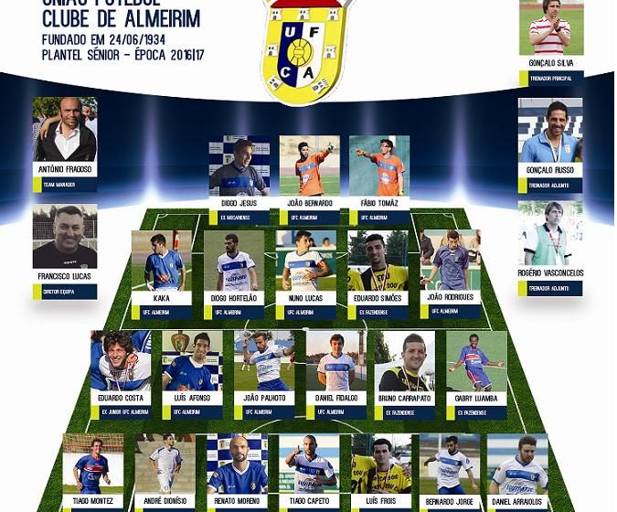 U. Almeirim apresenta plantel e reforça-se no Fazendense U. Almeirim apresenta plantel e reforça-se no Fazendense
