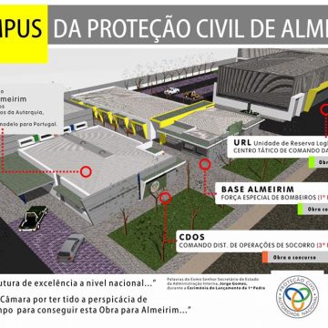 Escola de Almeirim abre curso Profissional de Proteção Civil Escola de Almeirim abre curso Profissional de Proteção Civil