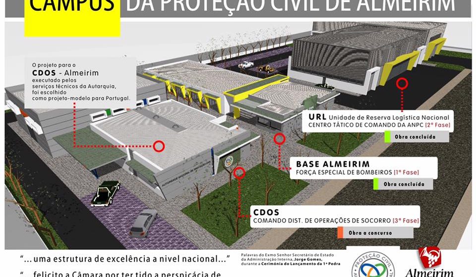 Campus: Câmara paga 70 mil em obras de milhões