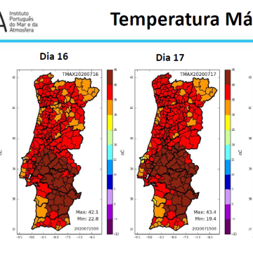 Consumo de água no Ribatejo coloca abastecimento em risco Consumo de água no Ribatejo coloca abastecimento em risco